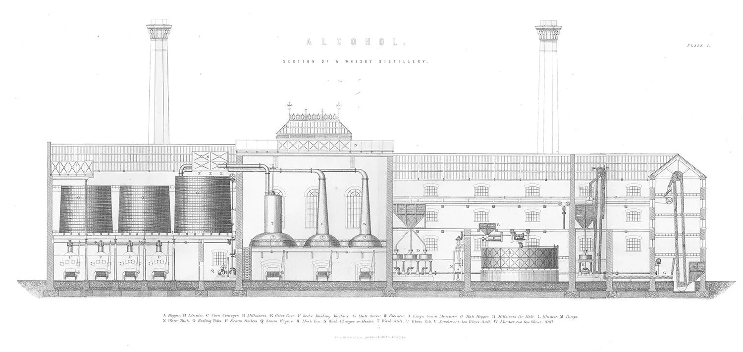 A Victorian engraving-style view of the historic Cheese Lane Distillery in Bristol